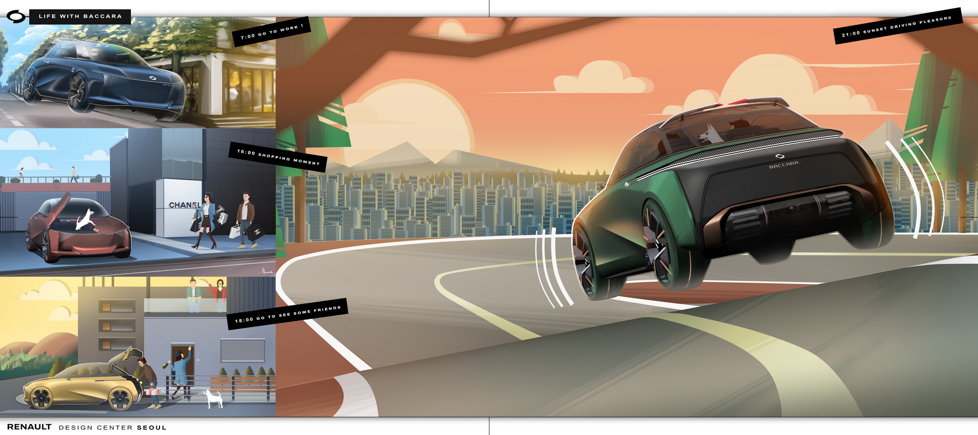 Could You See Renault Samsung Design Studio’s BACCARA Concept Becoming A Reality?