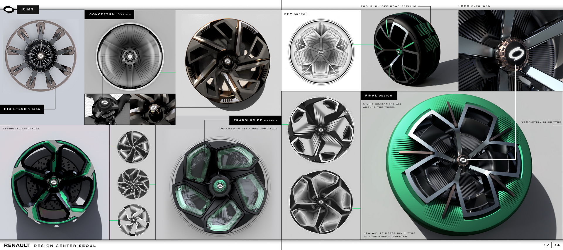 Could You See Renault Samsung Design Studio’s BACCARA Concept Becoming A Reality?