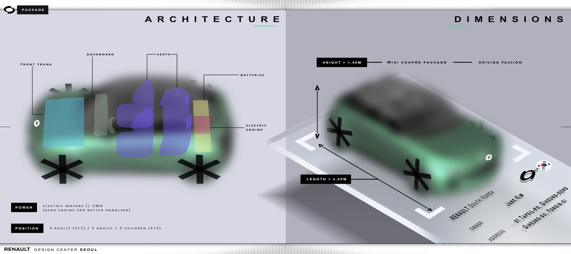 Could You See Renault Samsung Design Studio’s BACCARA Concept Becoming A Reality?