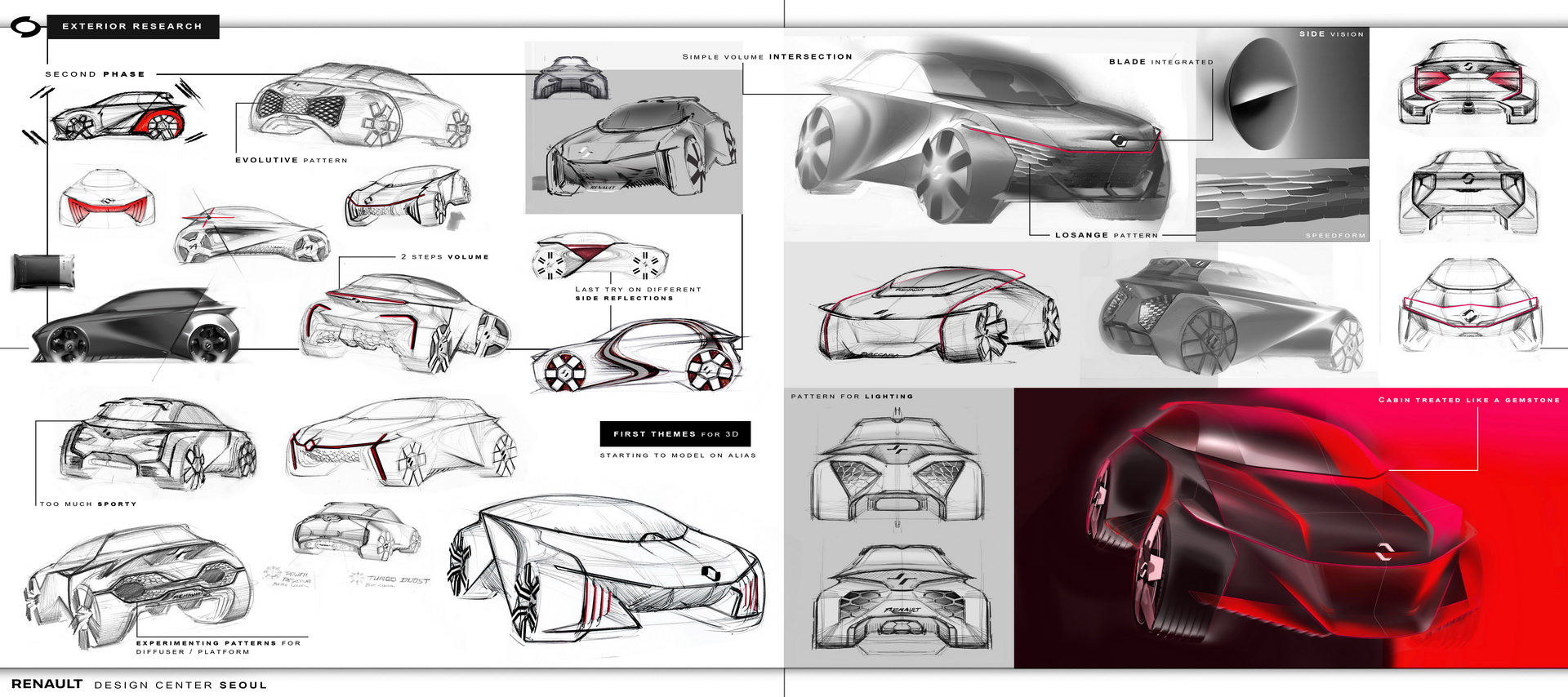 Could You See Renault Samsung Design Studio’s BACCARA Concept Becoming A Reality?