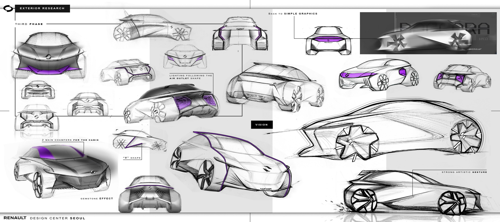 Could You See Renault Samsung Design Studio’s BACCARA Concept Becoming A Reality?