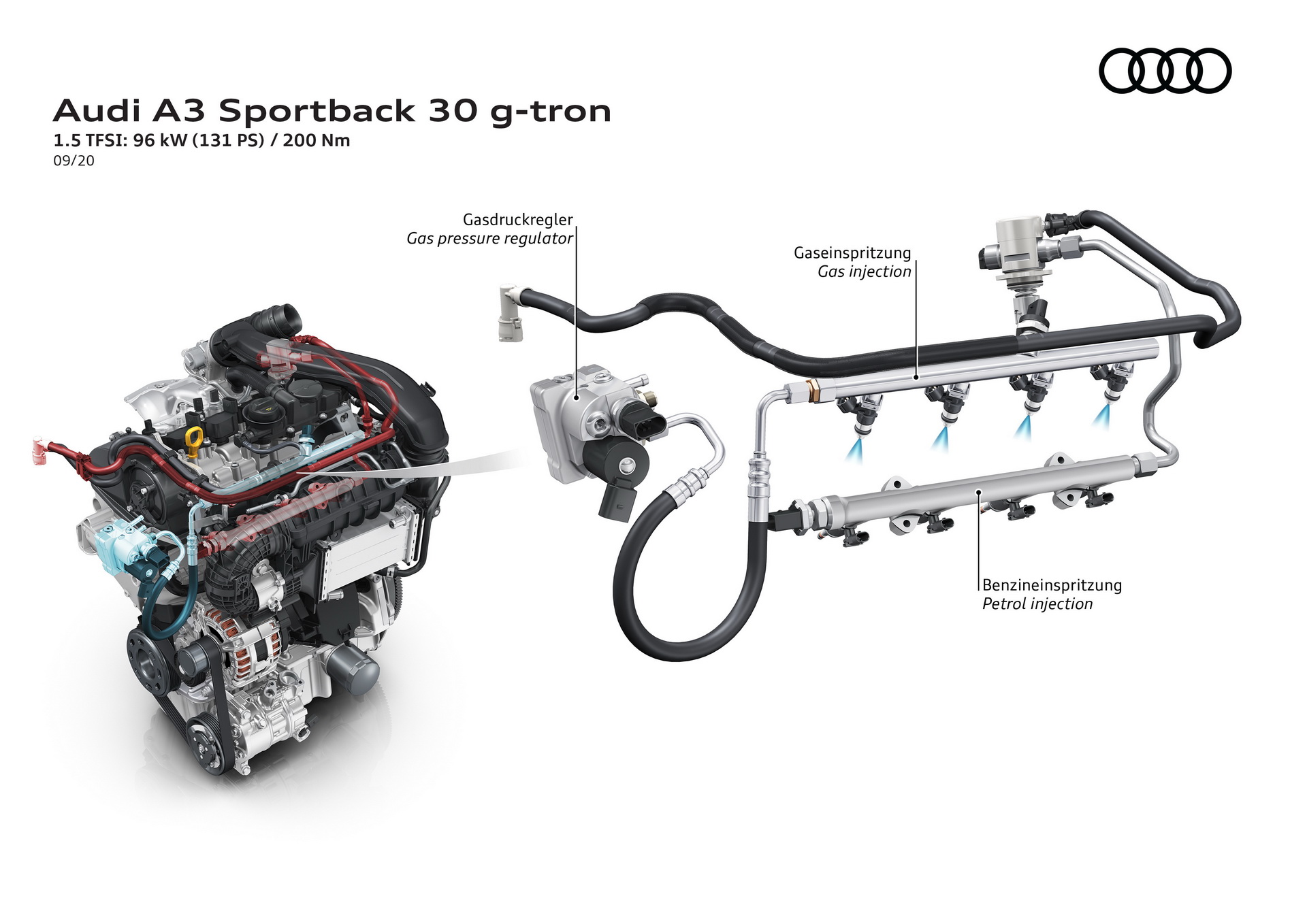 2021 Audi A3 Sportback 30 G-Tron Is A 129 HP, CNG-Powered Premium Hatchback