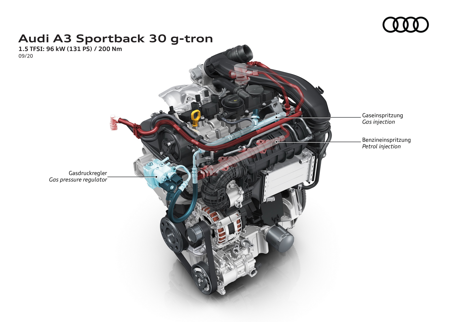 2021 Audi A3 Sportback 30 G-Tron Is A 129 HP, CNG-Powered Premium Hatchback