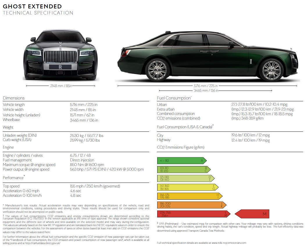 2021 Rolls-Royce Ghost Stretches Its Wheelbase, Becomes The Ghost Extended