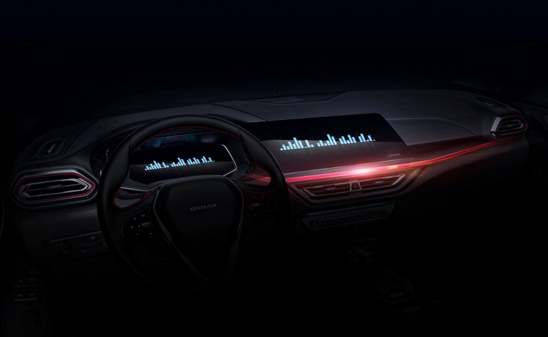 This SUV Is Called The Oshan X5 – And Has Nothing To Do With Germany