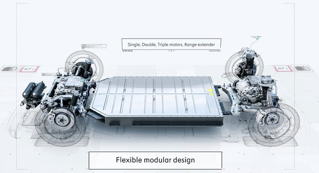  Geely’s New SEA Electric Vehicle Platform To Underpin A Range Of Models