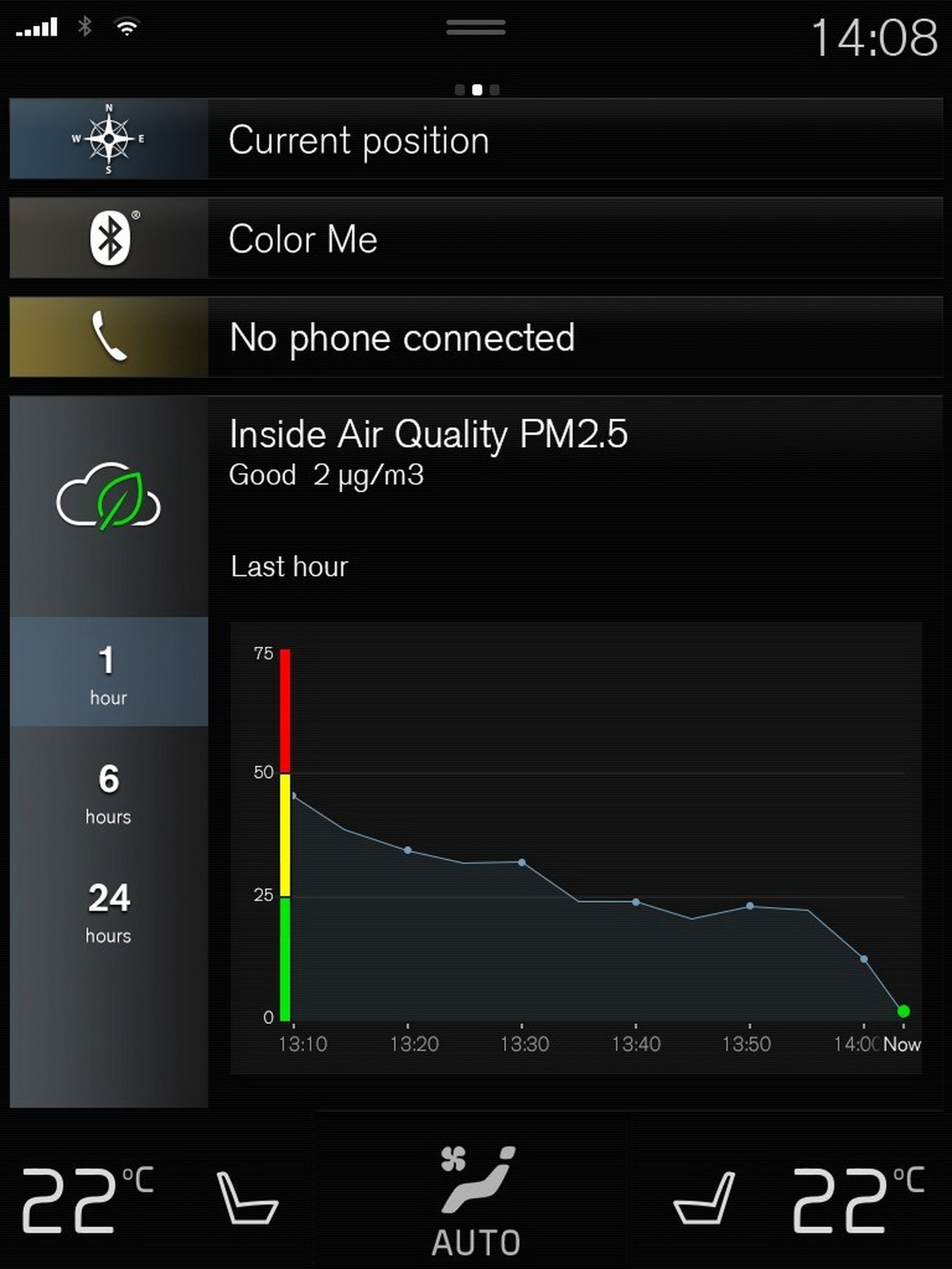 New Volvos Will Clean The Air Inside The Cabin And Tell You About It