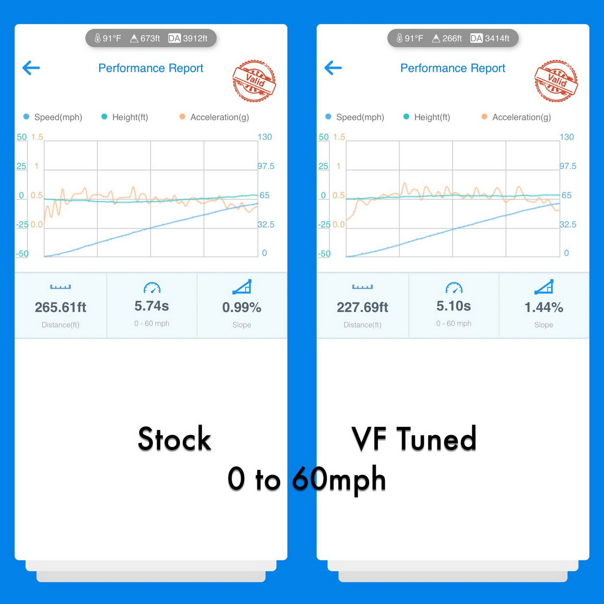 Upgrade Your Rolls-Royce Cullinan To 663 HP For $3,995