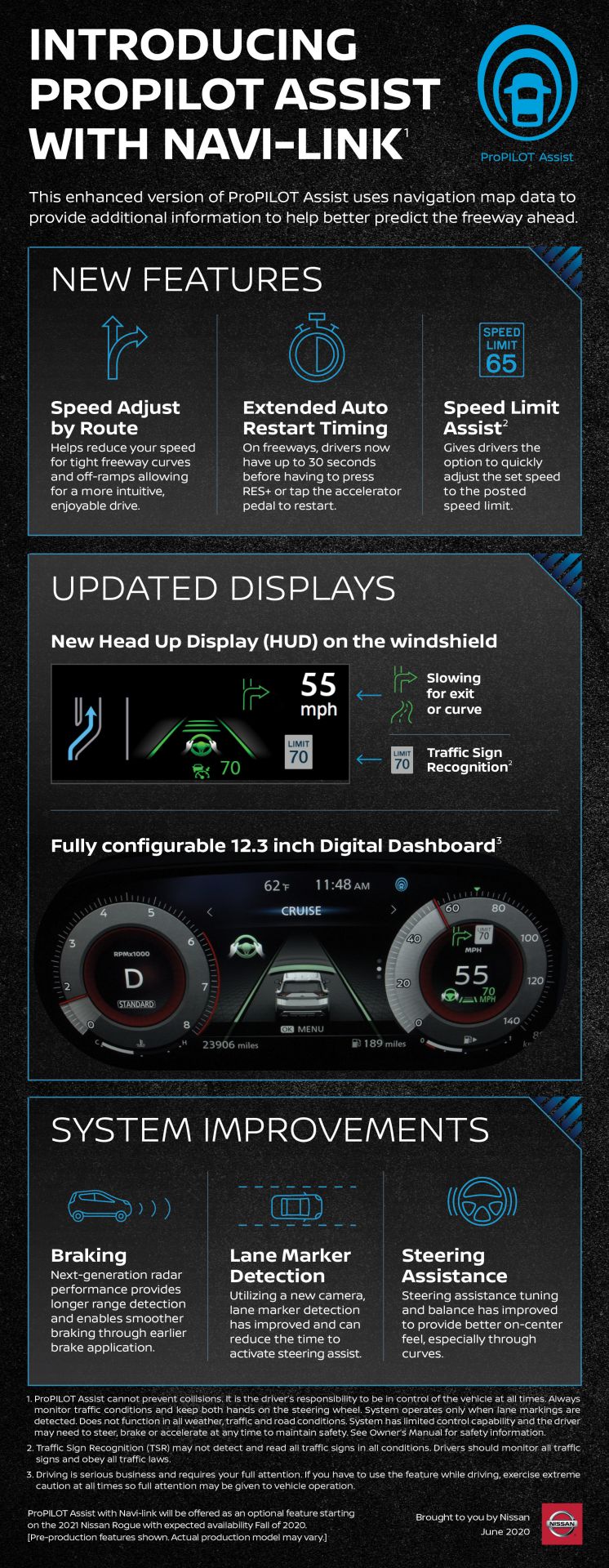 2021 Nissan Rogue Priced From $26,745 – Just $160 More Than Outgoing Model