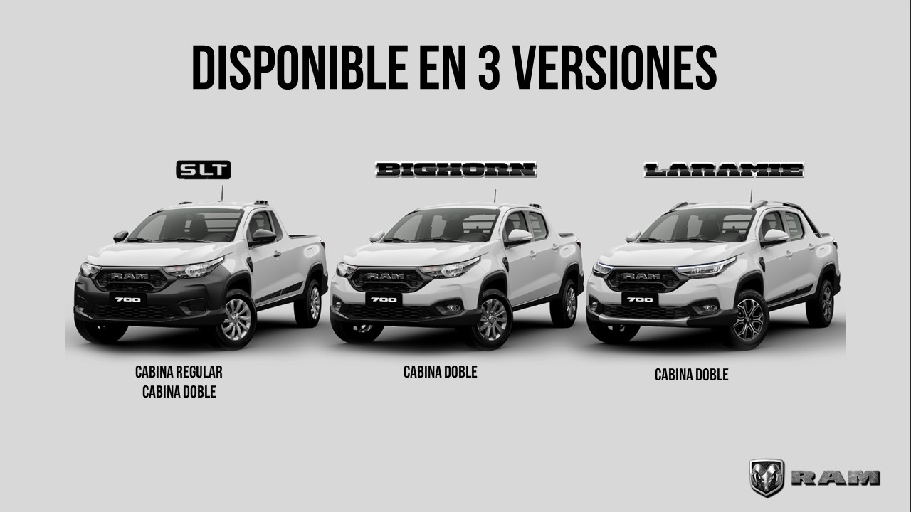 2021 Ram 700 Is A Rebadged Fiat Strada For Mexico, Other Latin American Markets