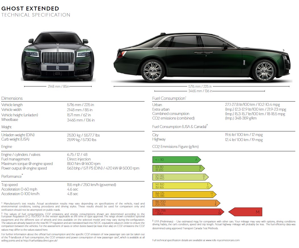 Opulent And All-New 2021 Rolls-Royce Ghost Reaches UK Showrooms, Deliveries Begin In December