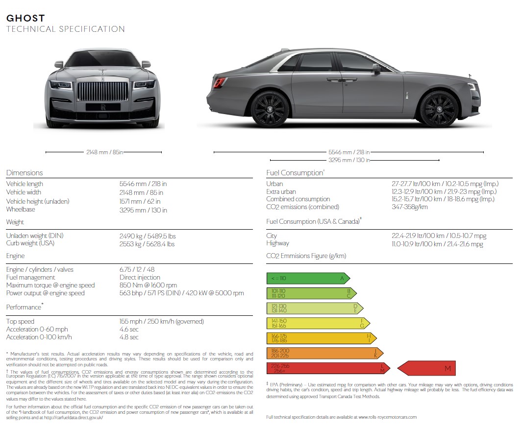 Opulent And All-New 2021 Rolls-Royce Ghost Reaches UK Showrooms, Deliveries Begin In December