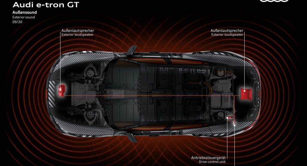  Listen: The New Audi E-Tron GT Sounds Like An Expensive Vacuum Cleaner