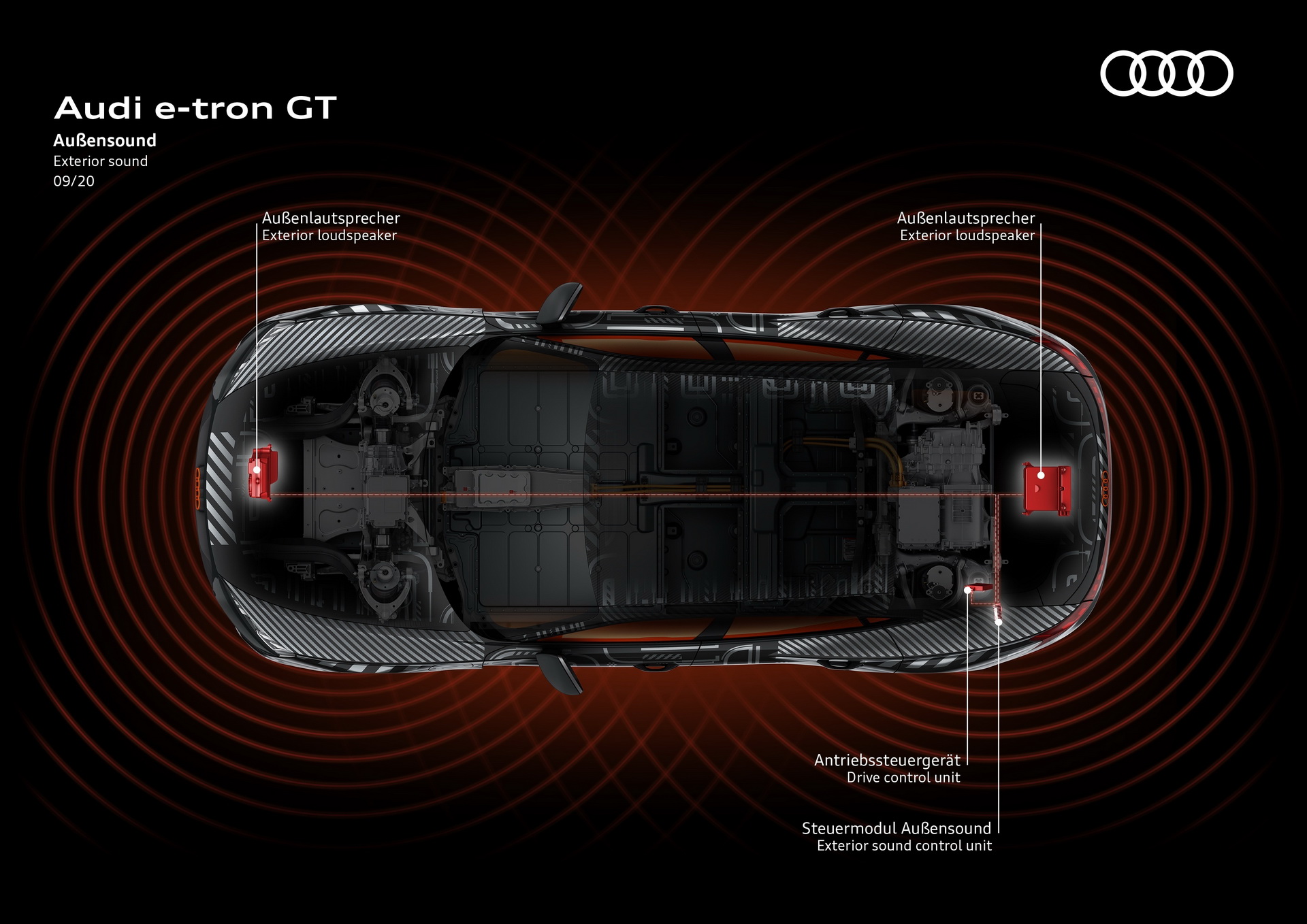 2021 Audi E-Tron GT Teased In Massive Photo Gallery, Hot E-Tron GT RS Variant Confirmed