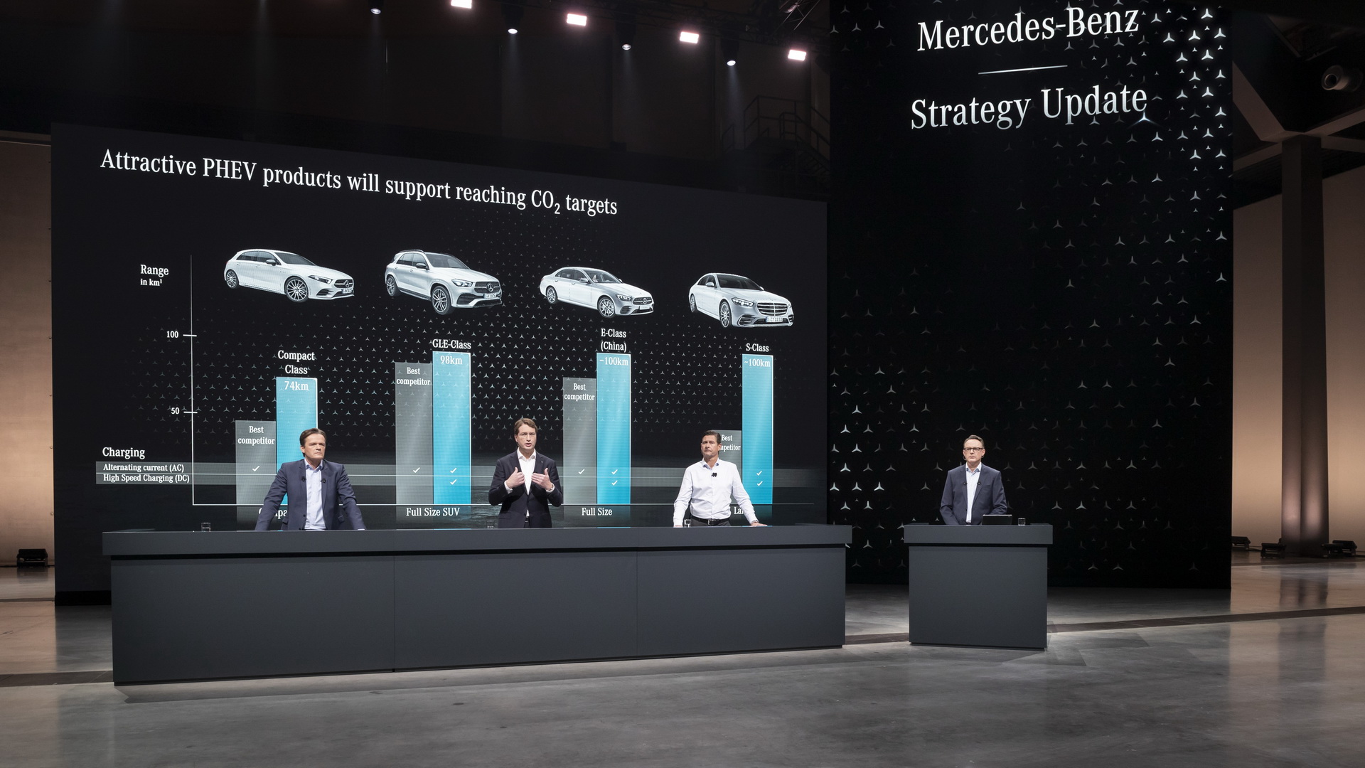 Mercedes To Phase Out Manuals And Cut Down Engine Options In Cost-Cutting Push