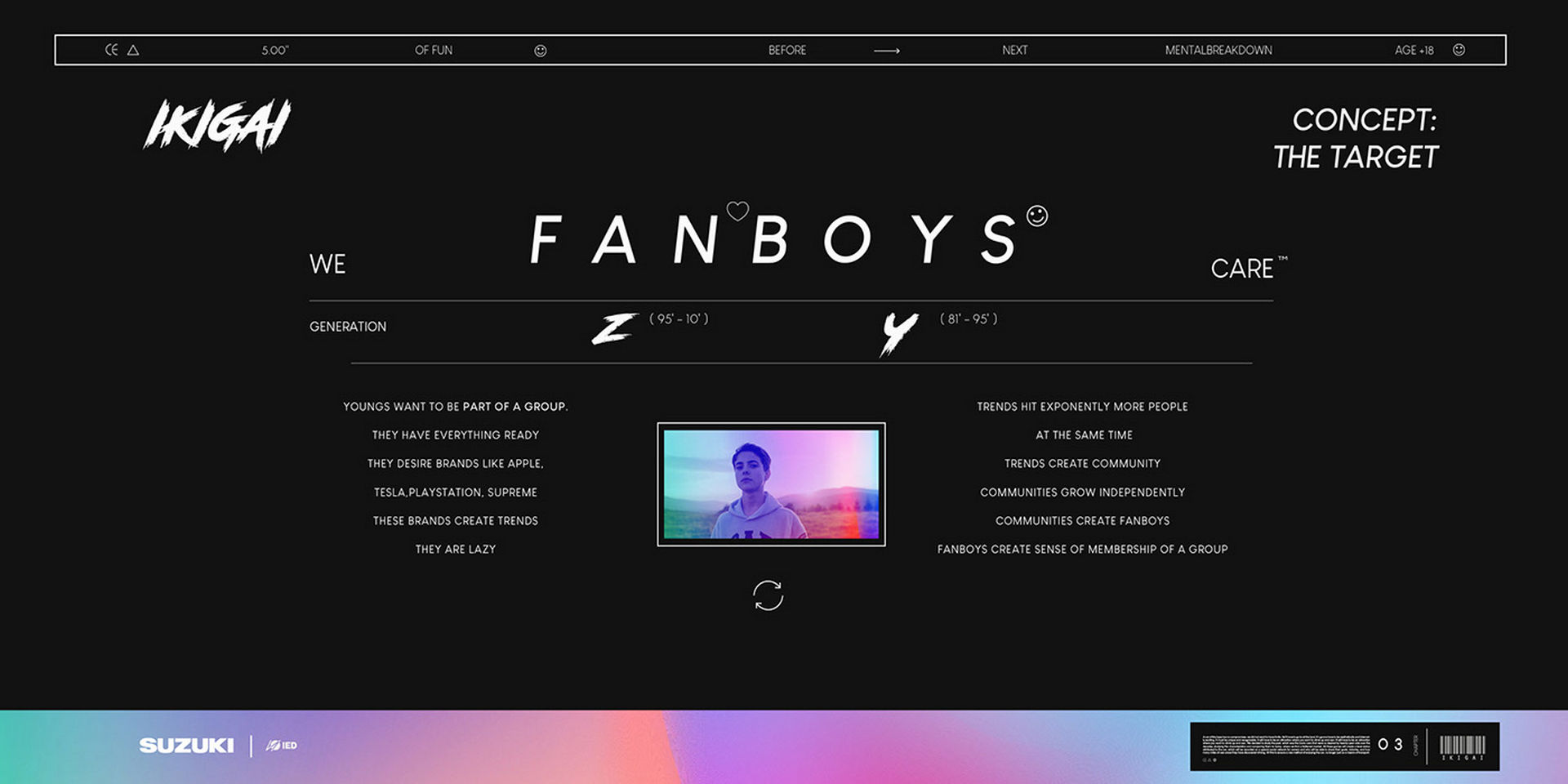 Suzuki Ikigai Is The Futuristic Halo Car The Company Needs