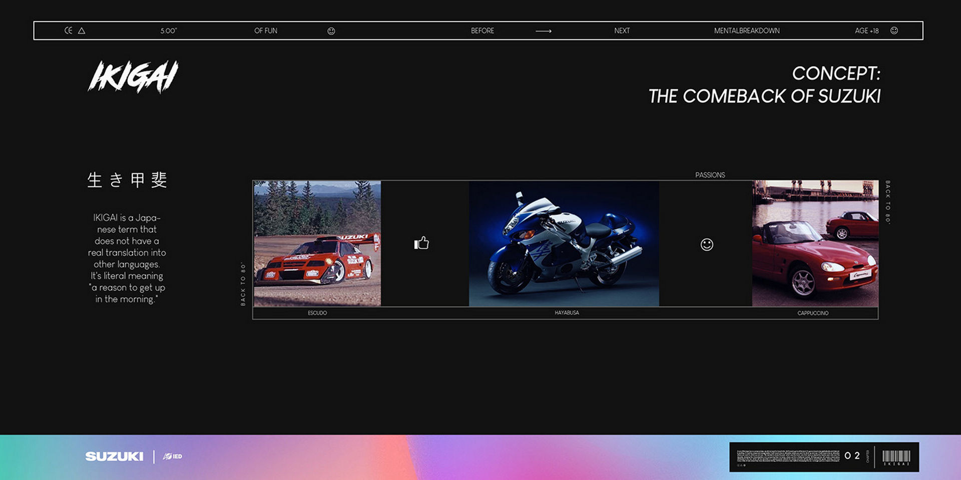Suzuki Ikigai Is The Futuristic Halo Car The Company Needs