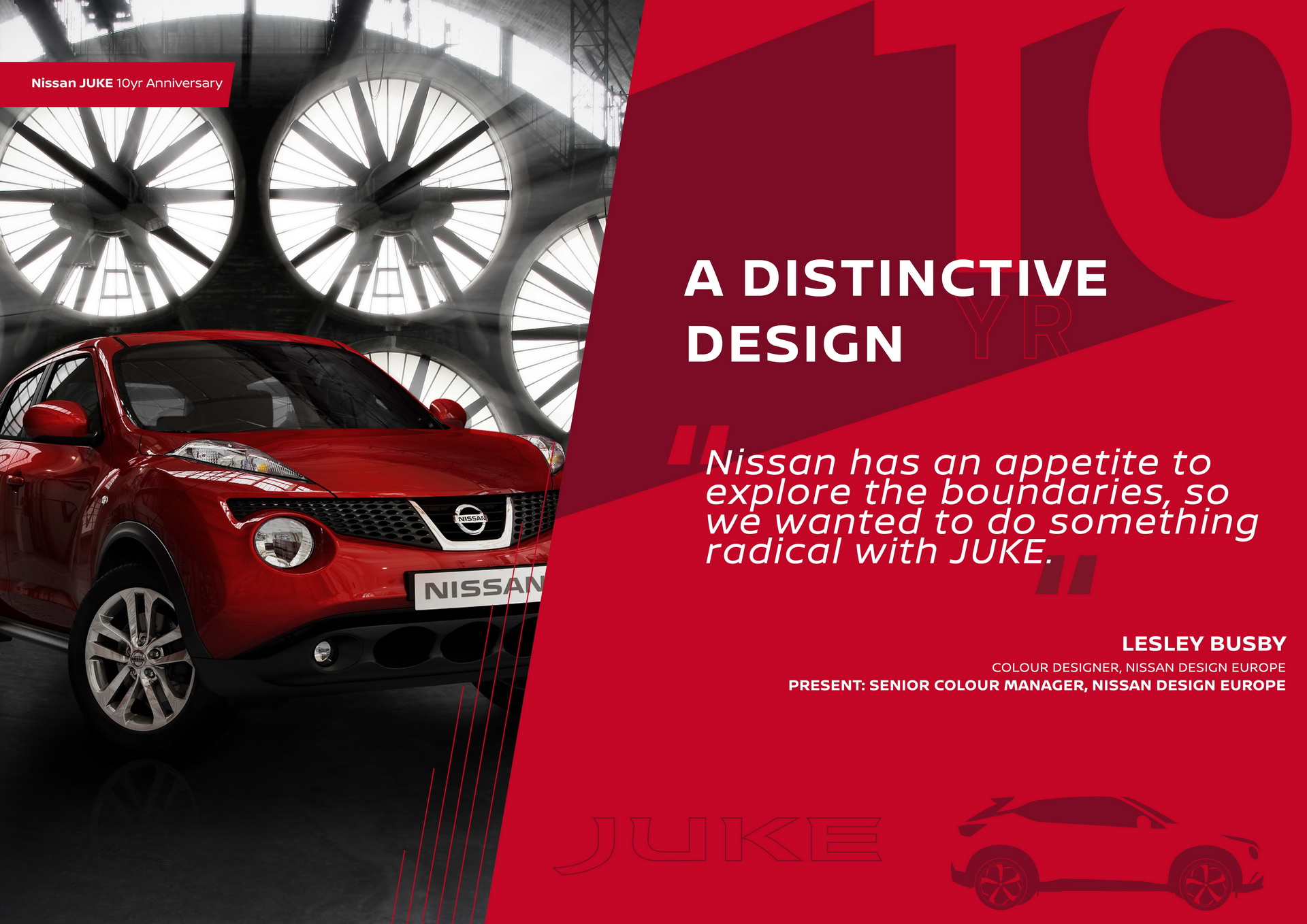 Nissan Remembers The Quirky Qazana Concept As The Juke Turns 10
