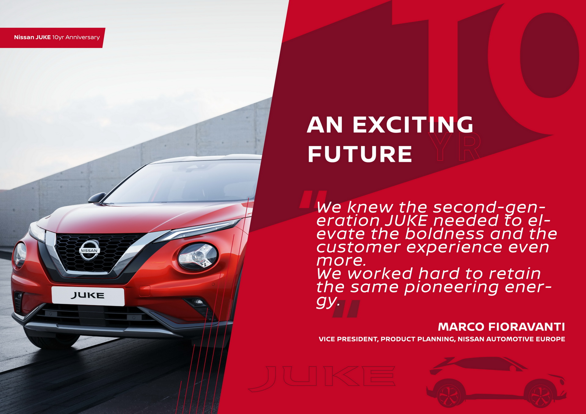 Nissan Remembers The Quirky Qazana Concept As The Juke Turns 10