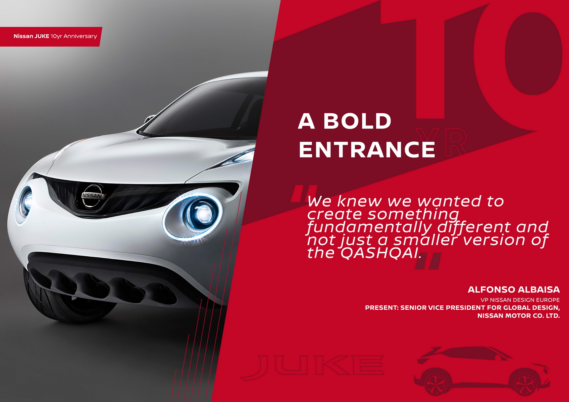Nissan Remembers The Quirky Qazana Concept As The Juke Turns 10