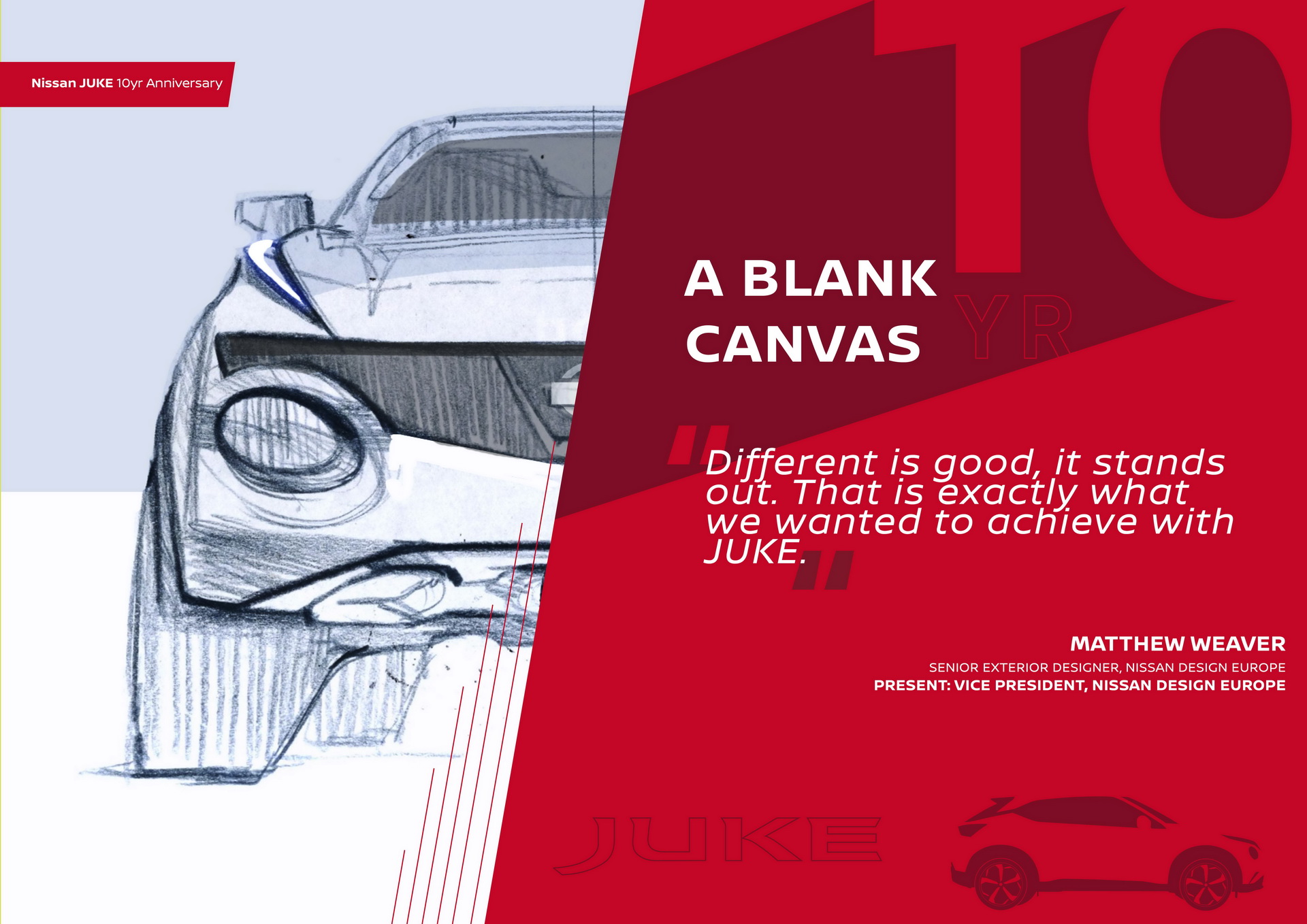 Nissan Remembers The Quirky Qazana Concept As The Juke Turns 10