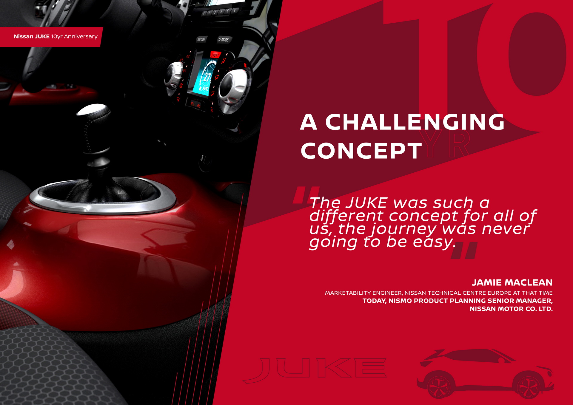 Nissan Remembers The Quirky Qazana Concept As The Juke Turns 10