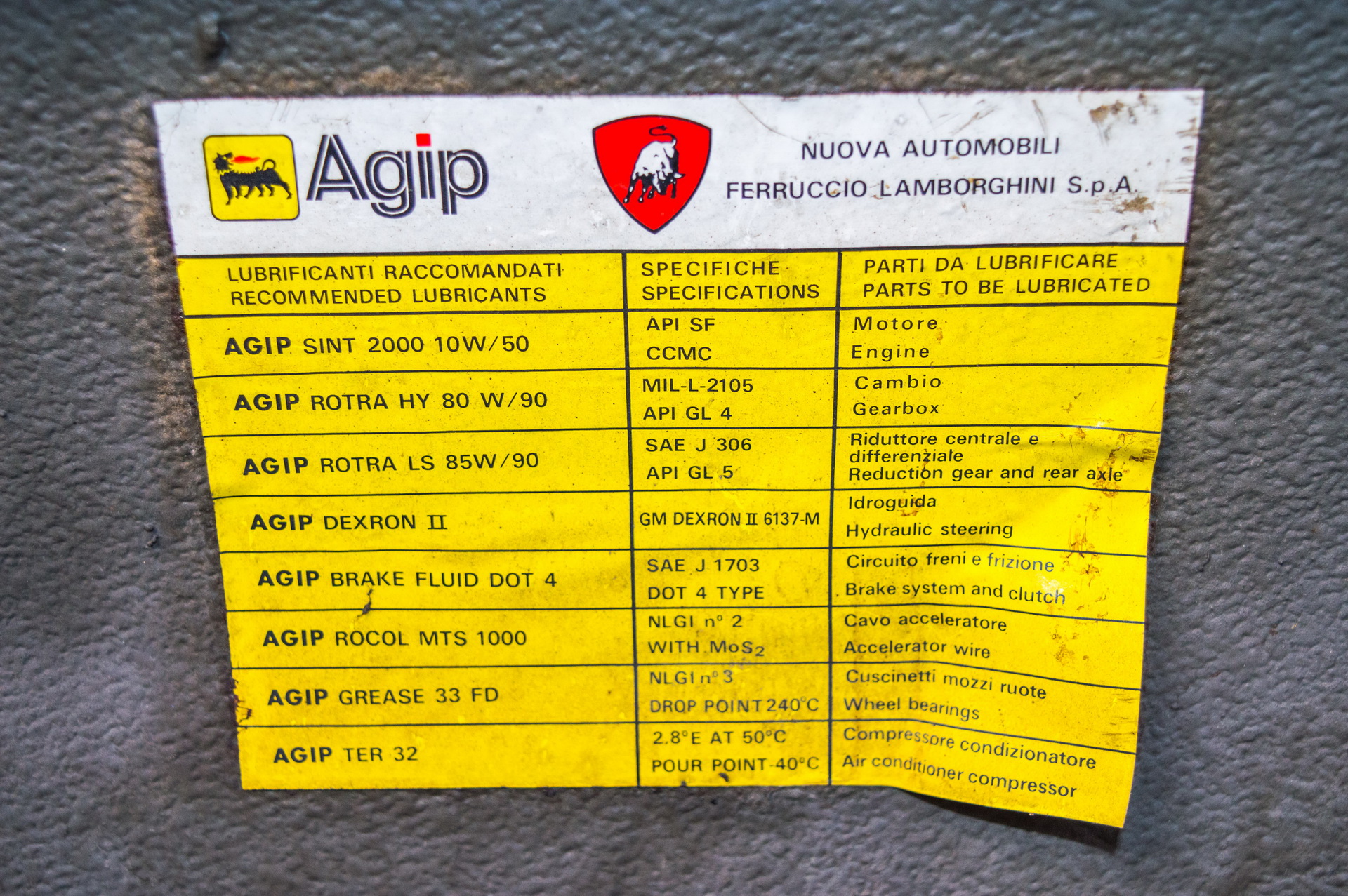 Get Your Rocks Off With This 1988 Lamborghini LM002, AKA The Rambo Lambo