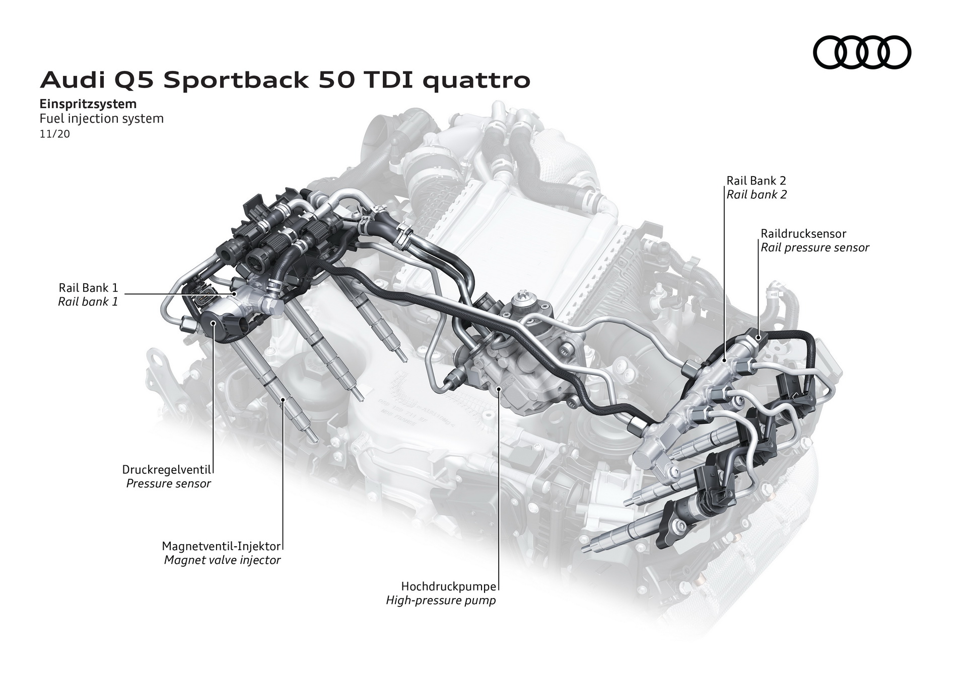 2021 Audi Q5 And SQ5 Sportback Are The Latest SUV Coupes To Go On Sale In Europe