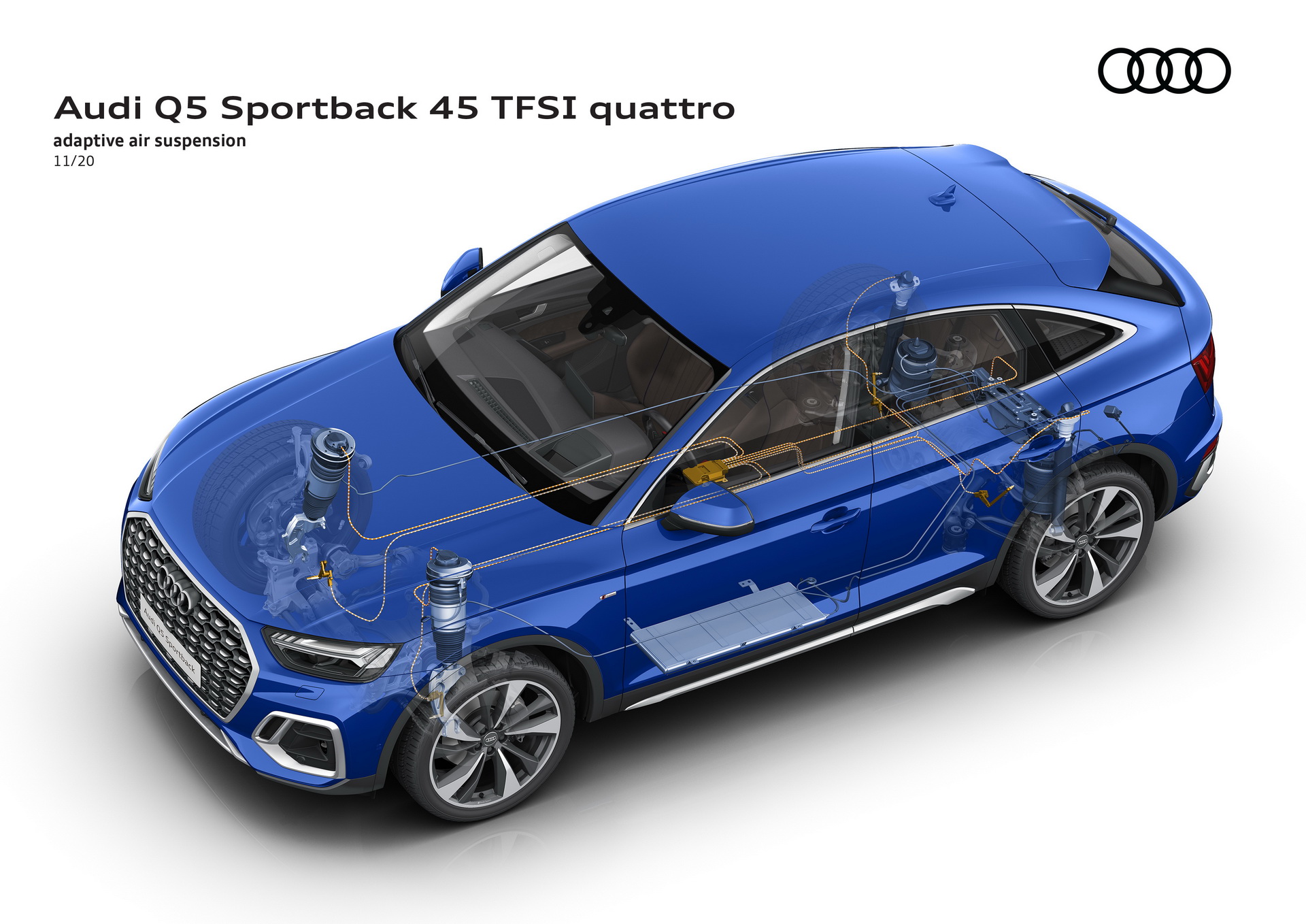 2021 Audi Q5 And SQ5 Sportback Are The Latest SUV Coupes To Go On Sale In Europe