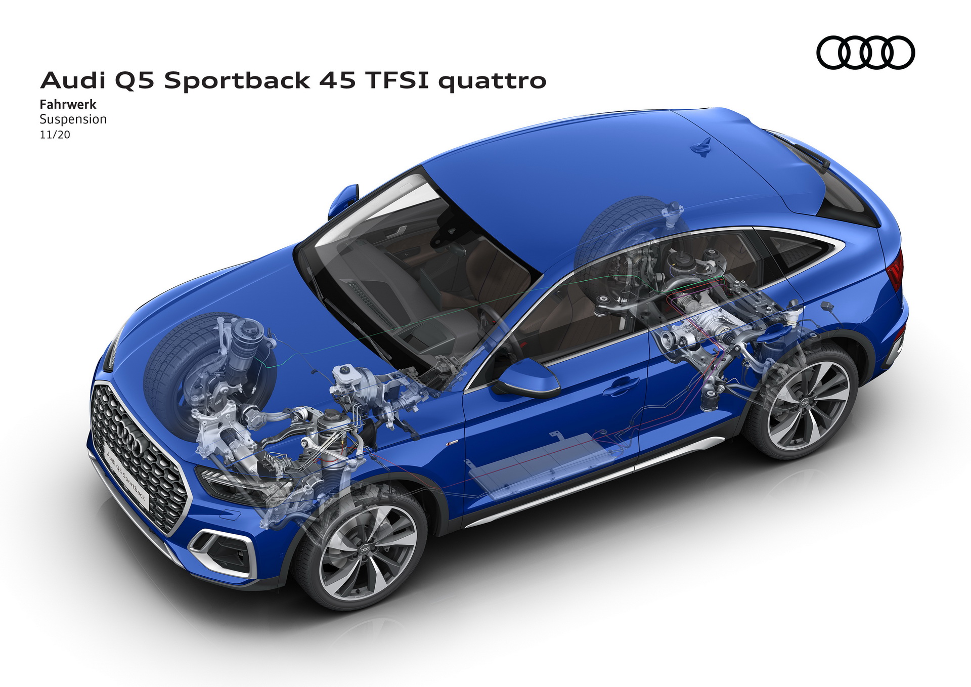 2021 Audi Q5 And SQ5 Sportback Are The Latest SUV Coupes To Go On Sale In Europe