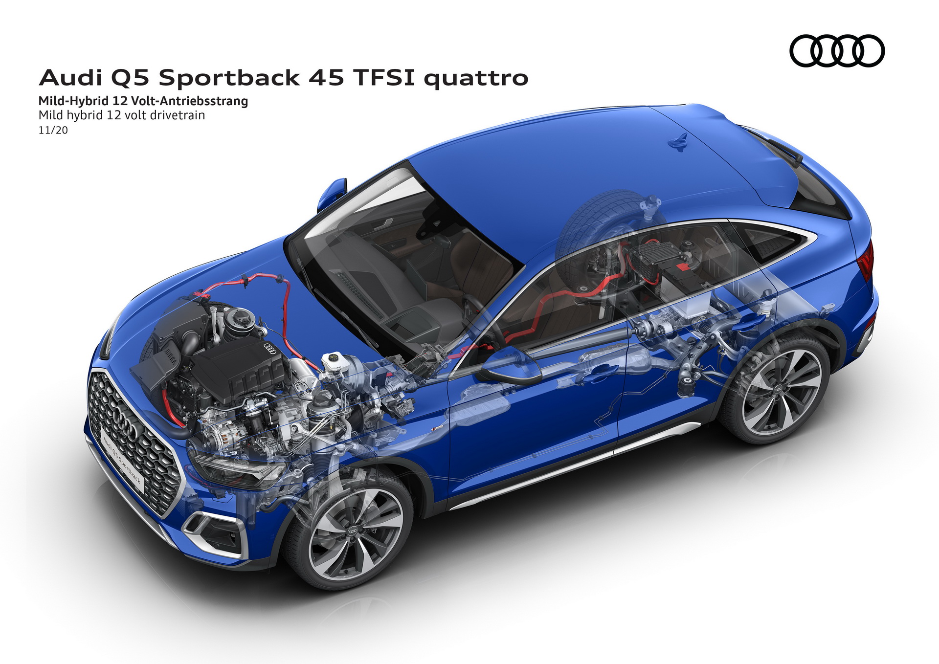 2021 Audi Q5 And SQ5 Sportback Are The Latest SUV Coupes To Go On Sale In Europe