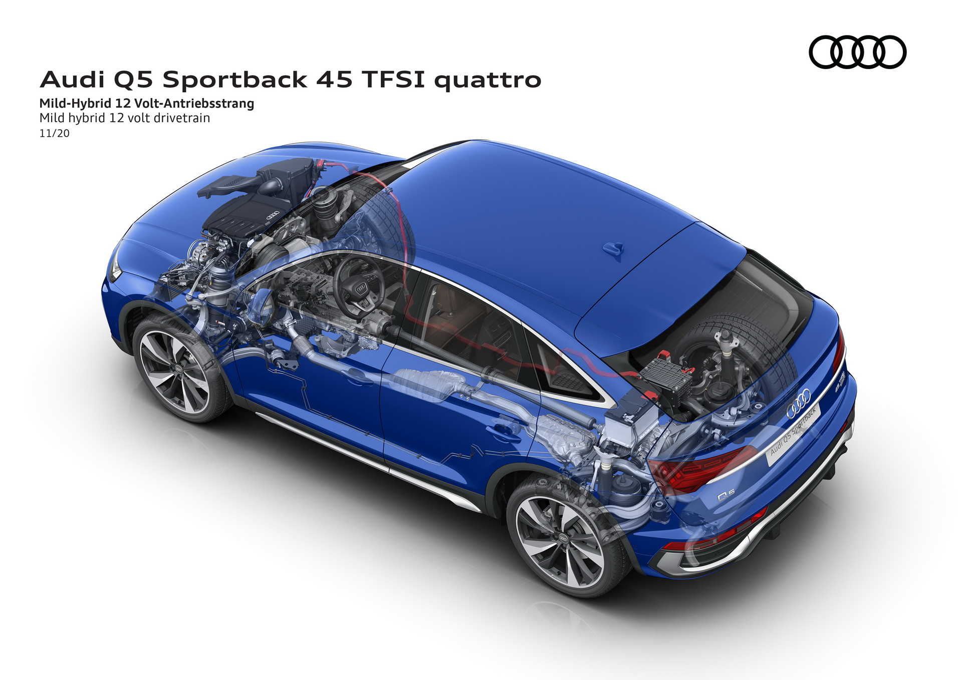 2021 Audi Q5 And SQ5 Sportback Are The Latest SUV Coupes To Go On Sale In Europe