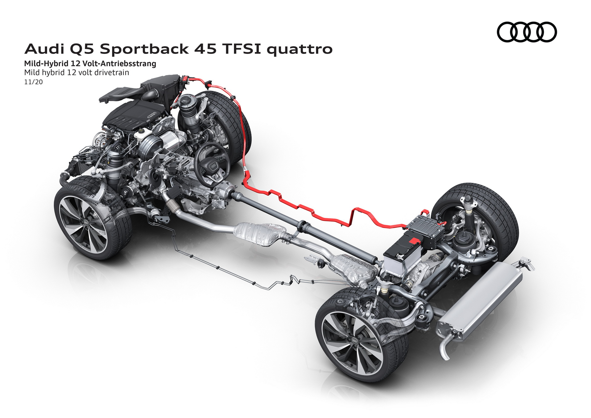 2021 Audi Q5 And SQ5 Sportback Are The Latest SUV Coupes To Go On Sale In Europe