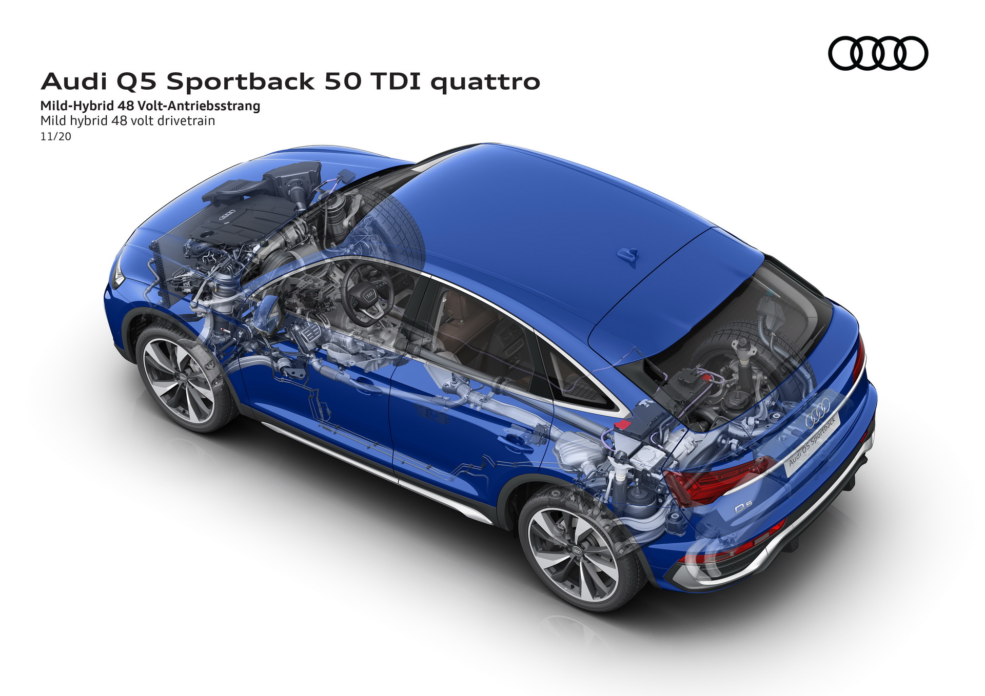 2021 Audi Q5 And SQ5 Sportback Are The Latest SUV Coupes To Go On Sale In Europe