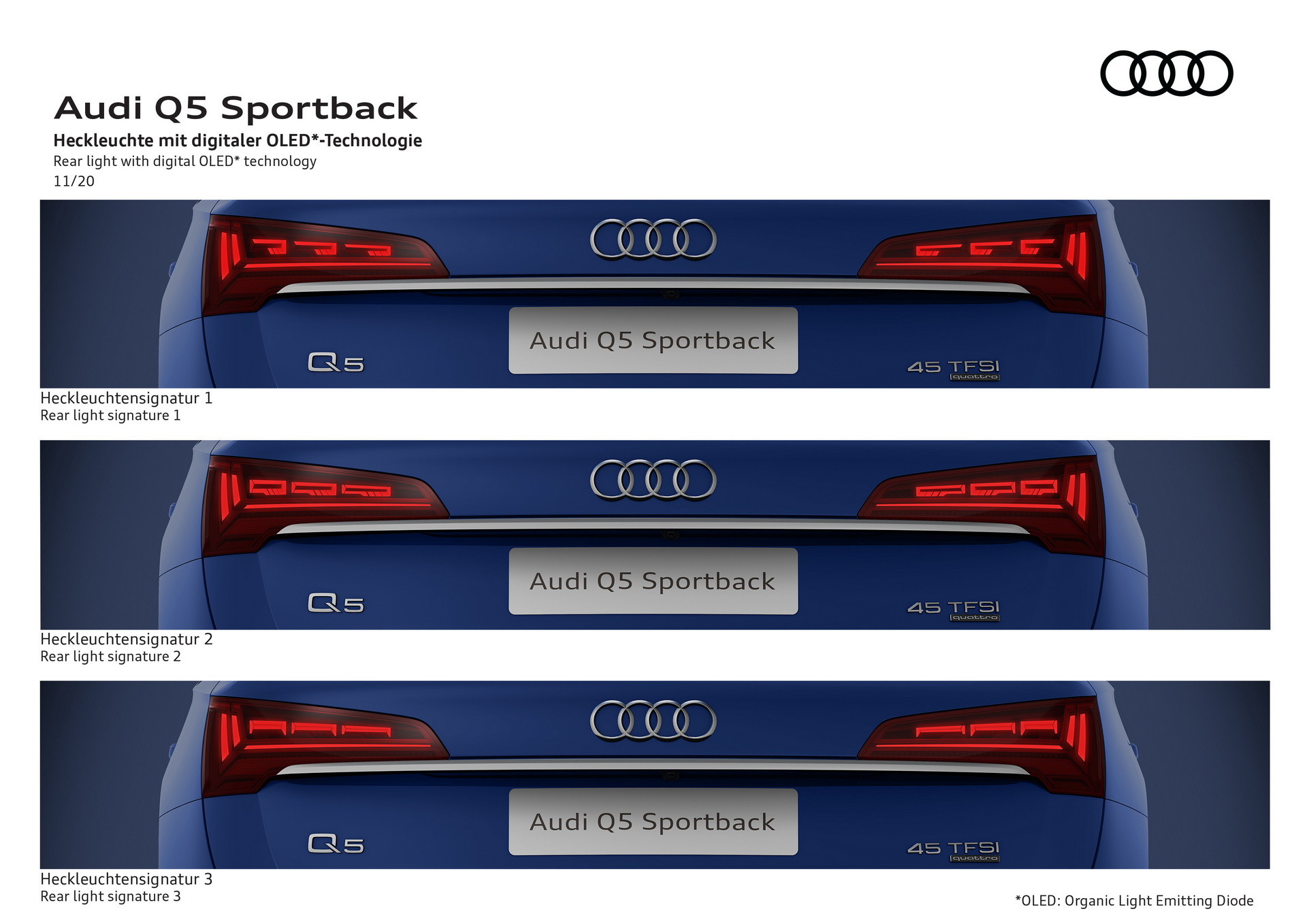 2021 Audi Q5 And SQ5 Sportback Are The Latest SUV Coupes To Go On Sale In Europe