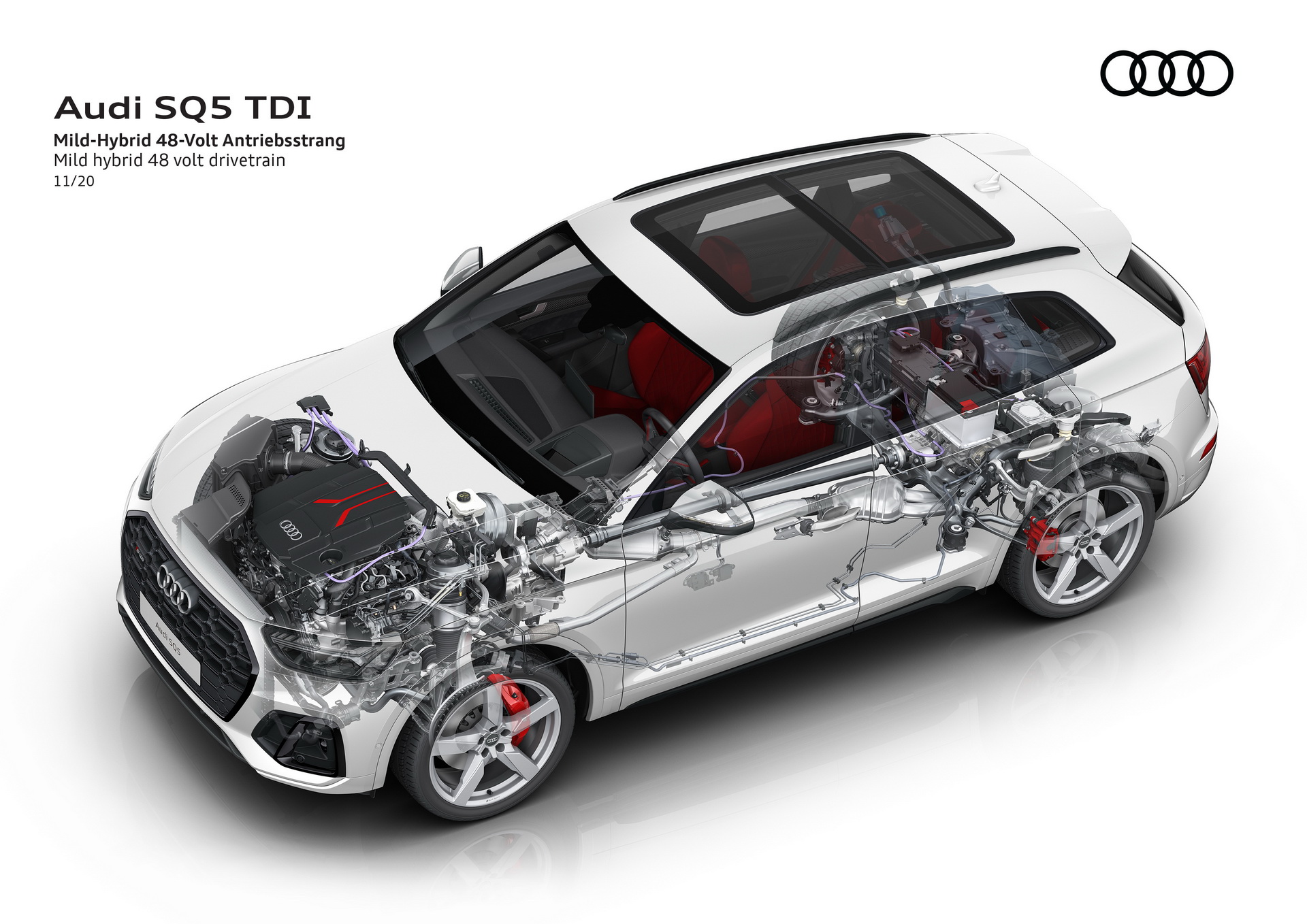 2021 Audi SQ5 TDI Gains Updated Powertrain And Sleeker Looks