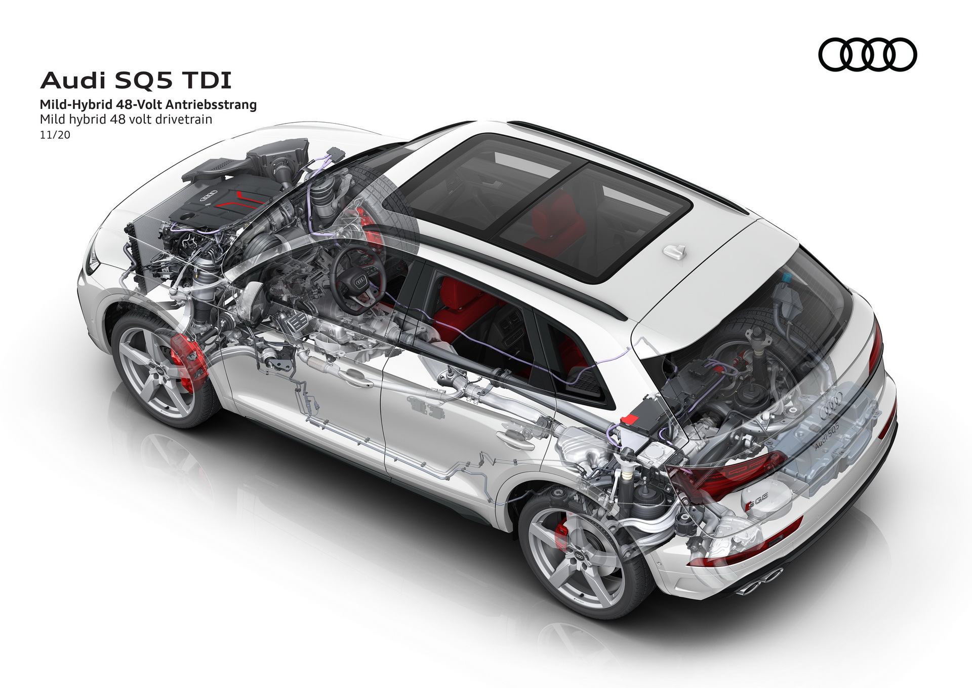 2021 Audi SQ5 TDI Gains Updated Powertrain And Sleeker Looks