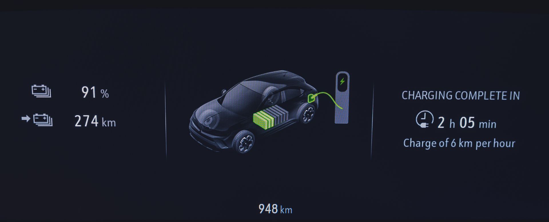 Take A Comprehensive Tour Of The 2021 Opel / Vauxhall Mokka And Mokka-e