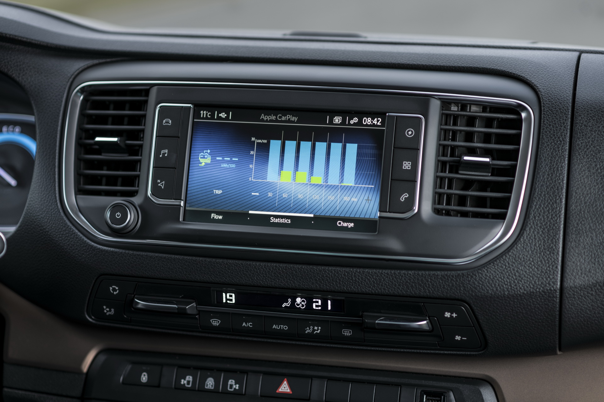 2021 Toyota Proace Verso Joins The Electric Crowd With 330Km/205Mi Range