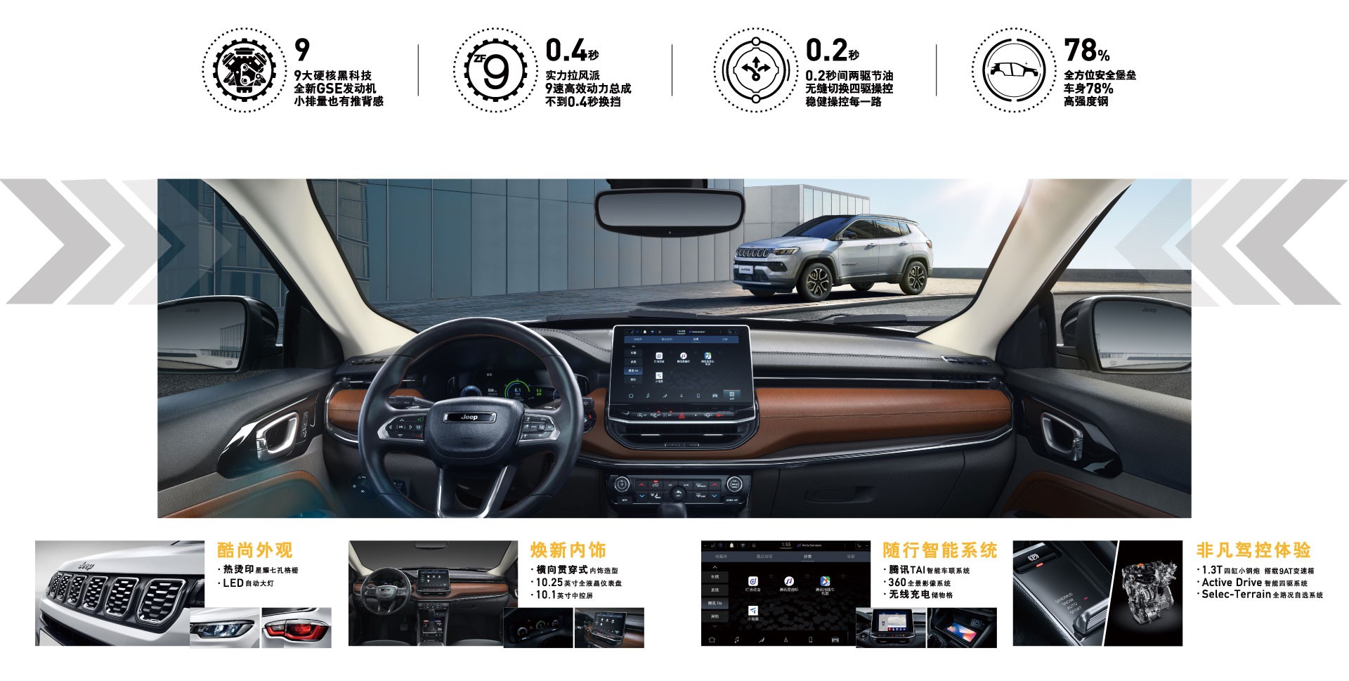 2022 Jeep Compass Debuts With New Looks And A More Luxurious Interior