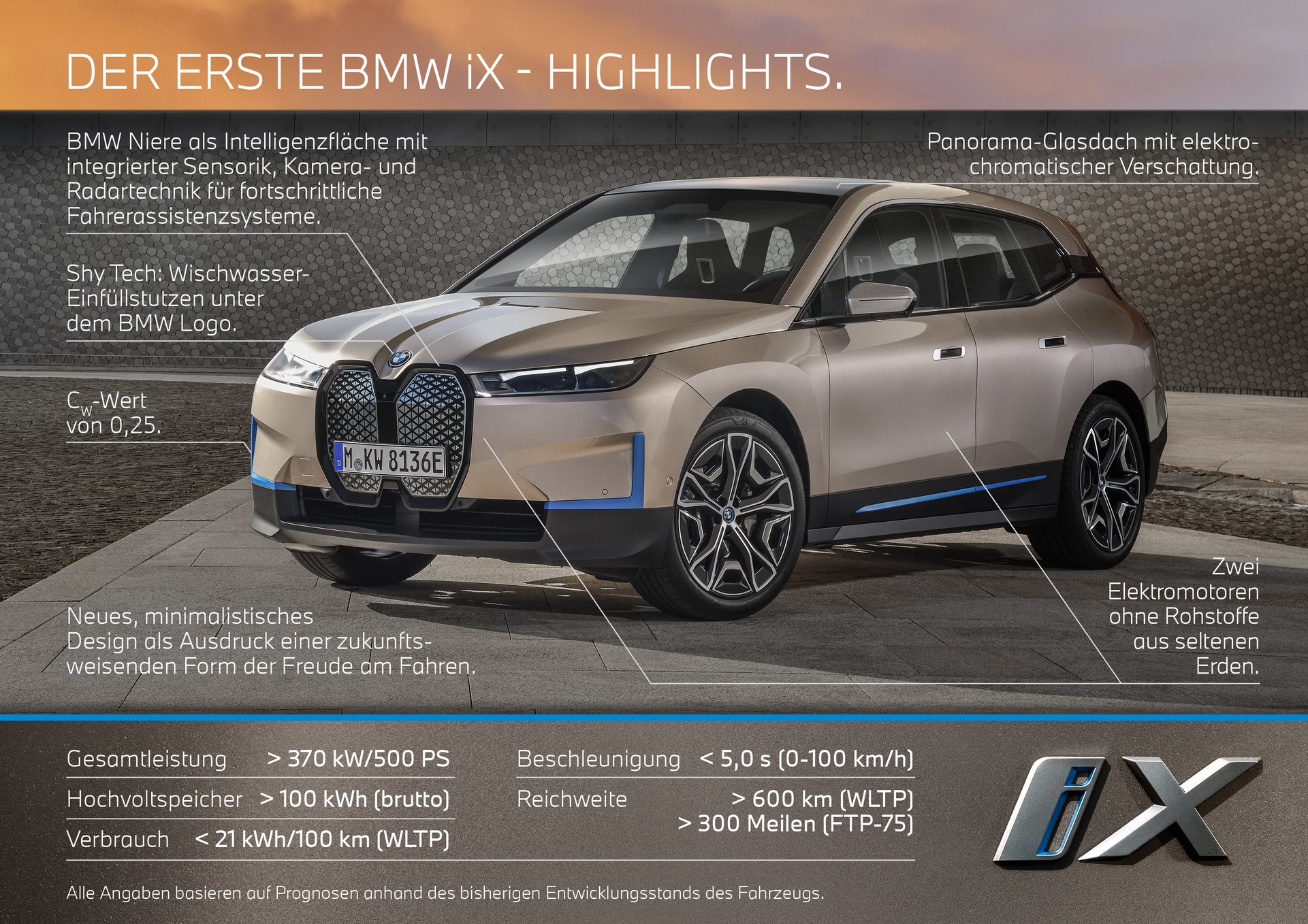 2022 BMW iX: Meet The Brand’s First Bespoke Electric SUV And New Technology Flagship
