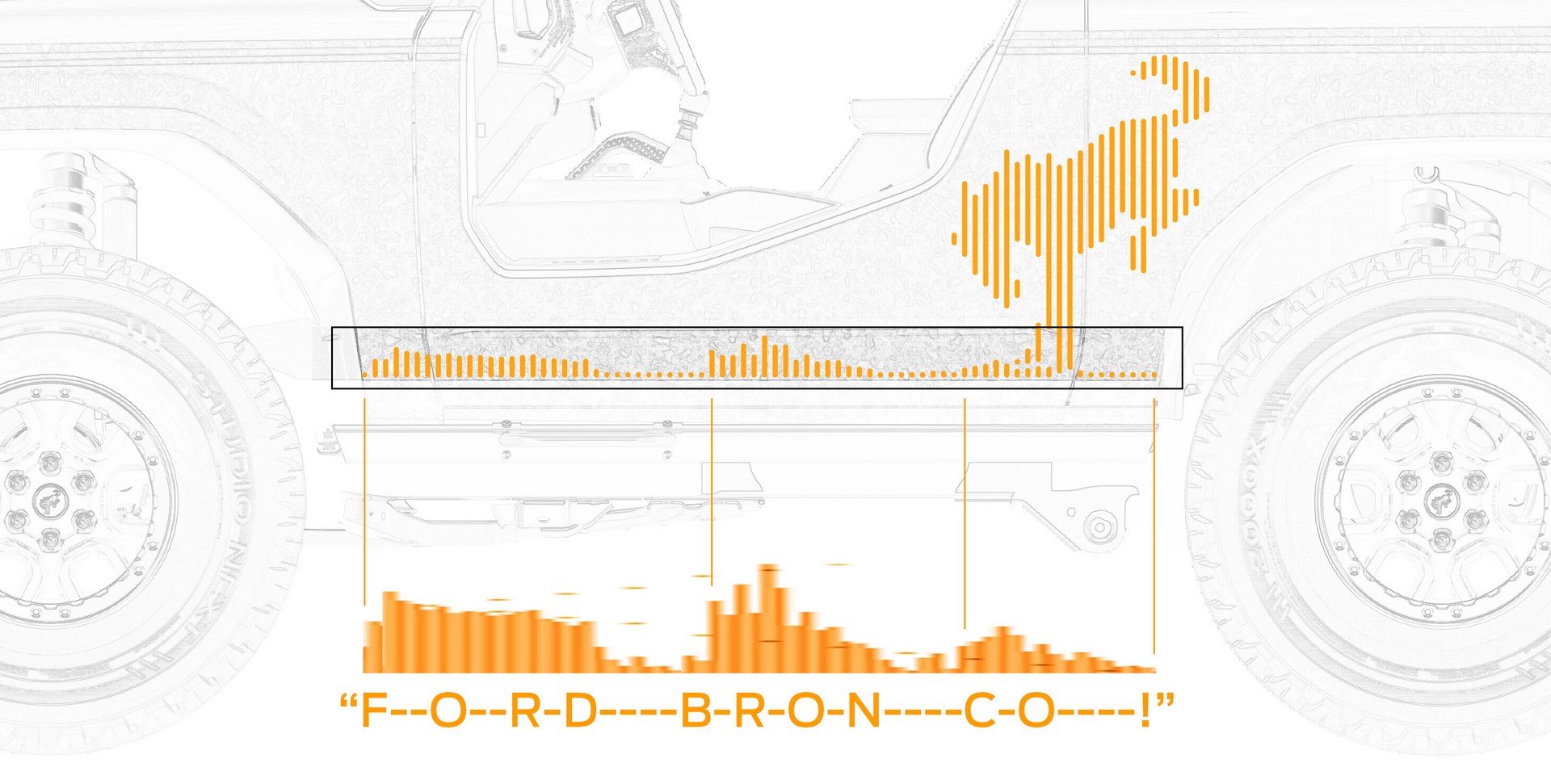 Bronco, Bronco Sport, F-150 And Ranger Teased For Ford Auto Nights SEMA Special