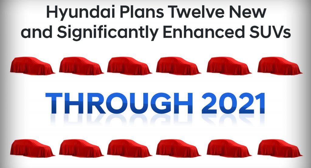 Hyundai To Introduce 12 New Or “Significantly Enhanced” Crossovers By The End Of 2021
