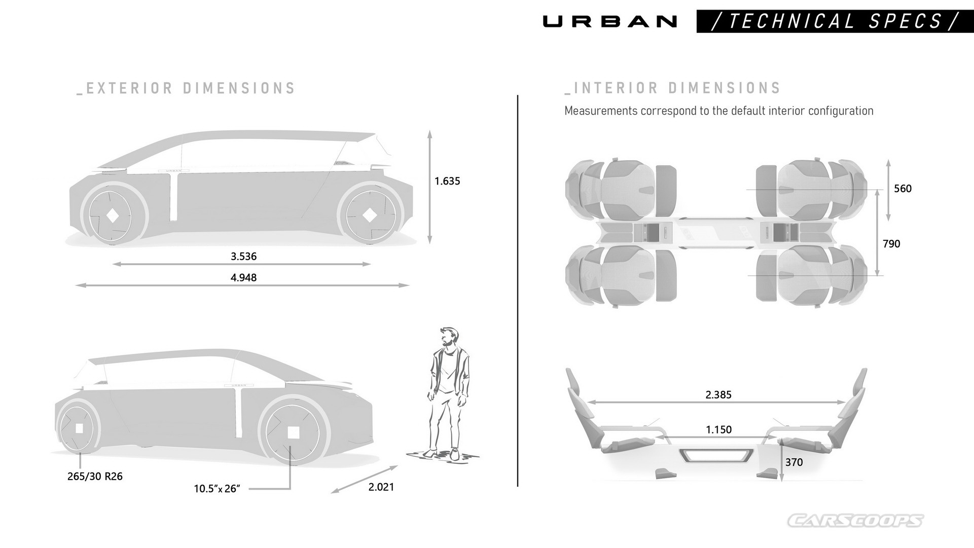 What Would A Future Range Rover For Urban Life Look Like In A Fully Autonomous World?