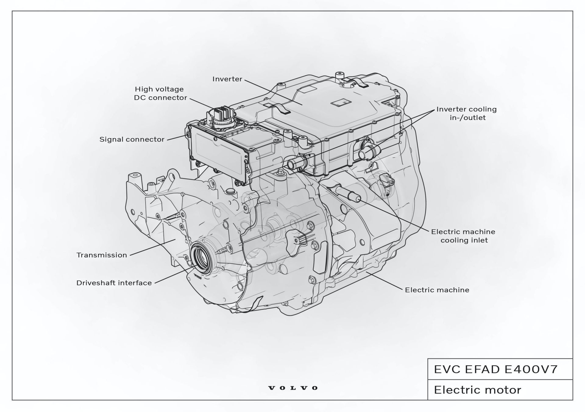 Volvo To Build Electric Motors In-House For Its Next-Generation EVs