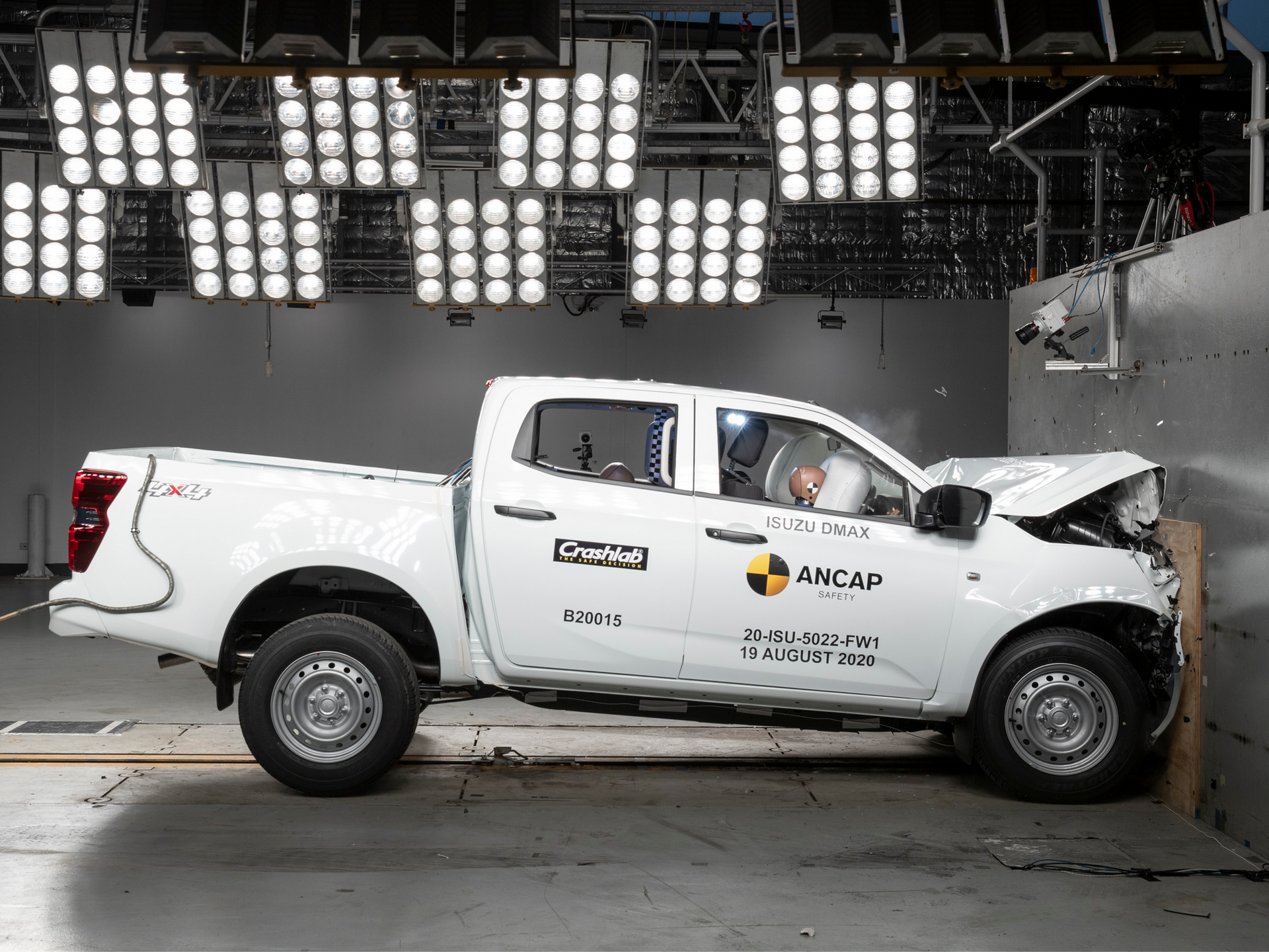 Euro NCAP Crash Tests The New Land Rover Defender, Honda e And Five Other Vehicles