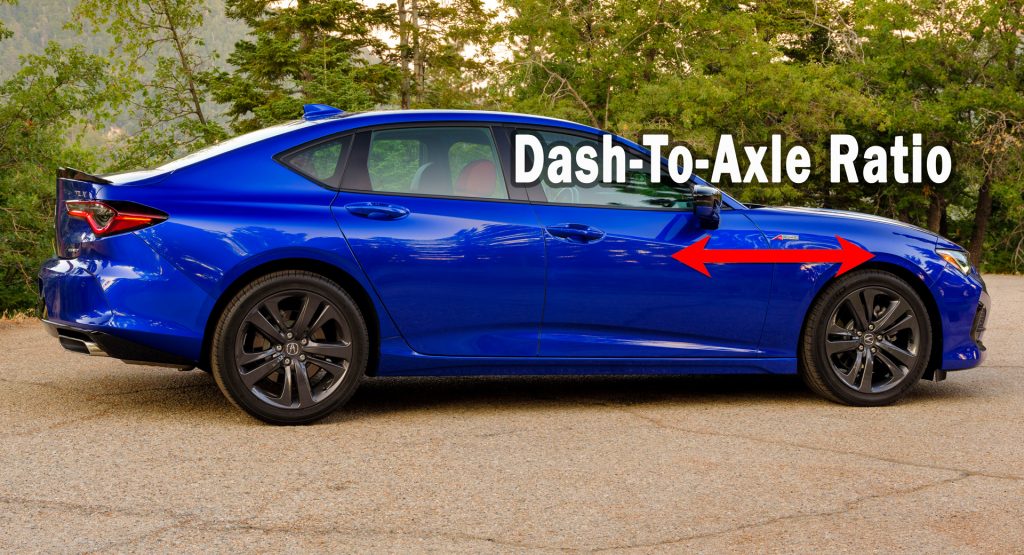 The Deceiving Design Detail Οf Τhe All-New 2021 Acura TLX