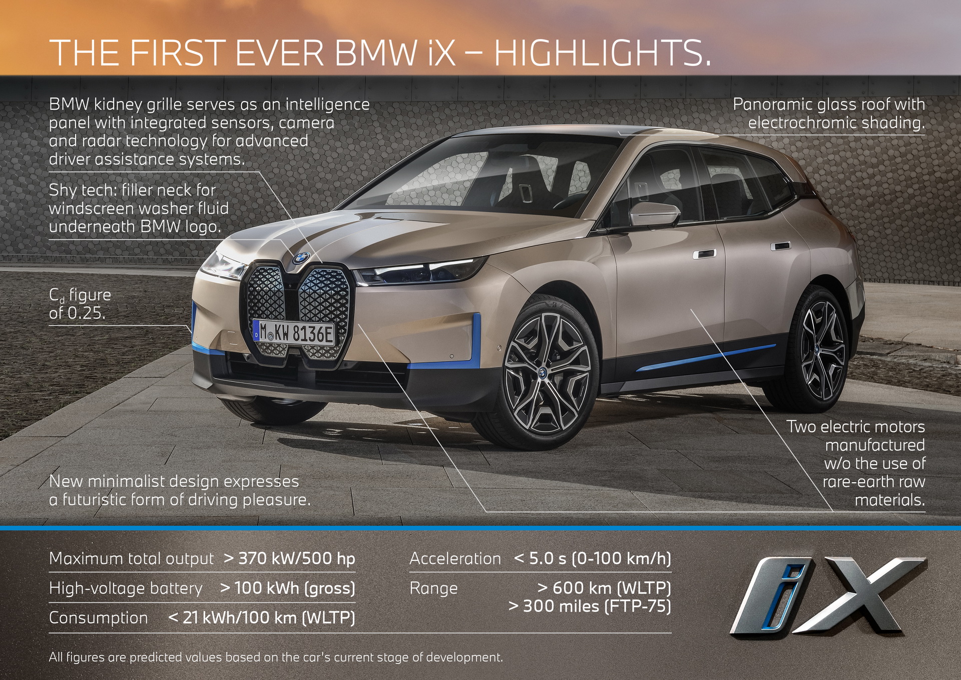 Reserve Your BMW iX Electric SUV Build Slot For Just A Few Hundred Dollars In Australia