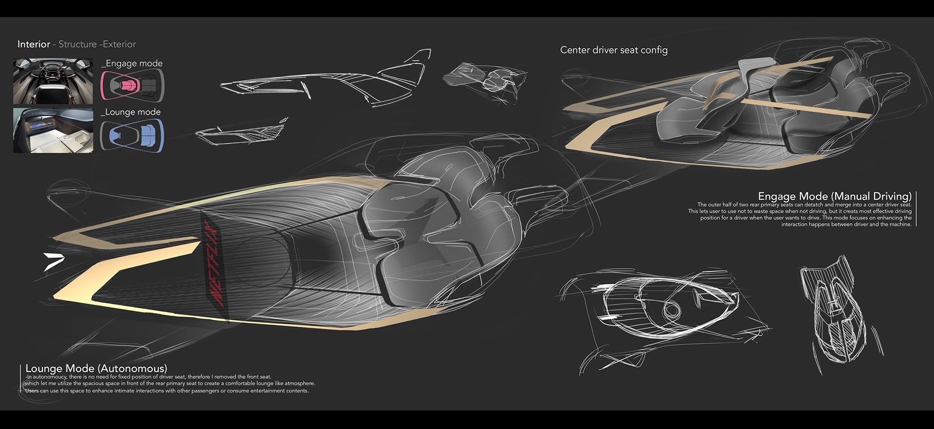 Acura Allure Intern Project Imagines An Autonomous Sports Lounge You Can Also Drive