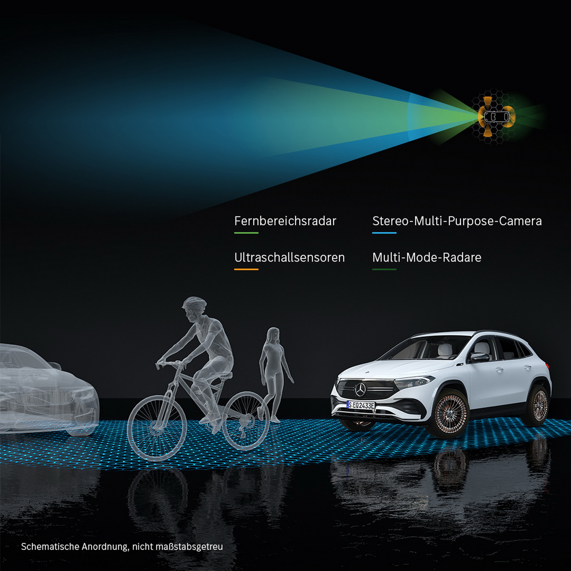 2021 Mercedes EQA Revealed As The Brand’s Smallest, Most Affordable EV